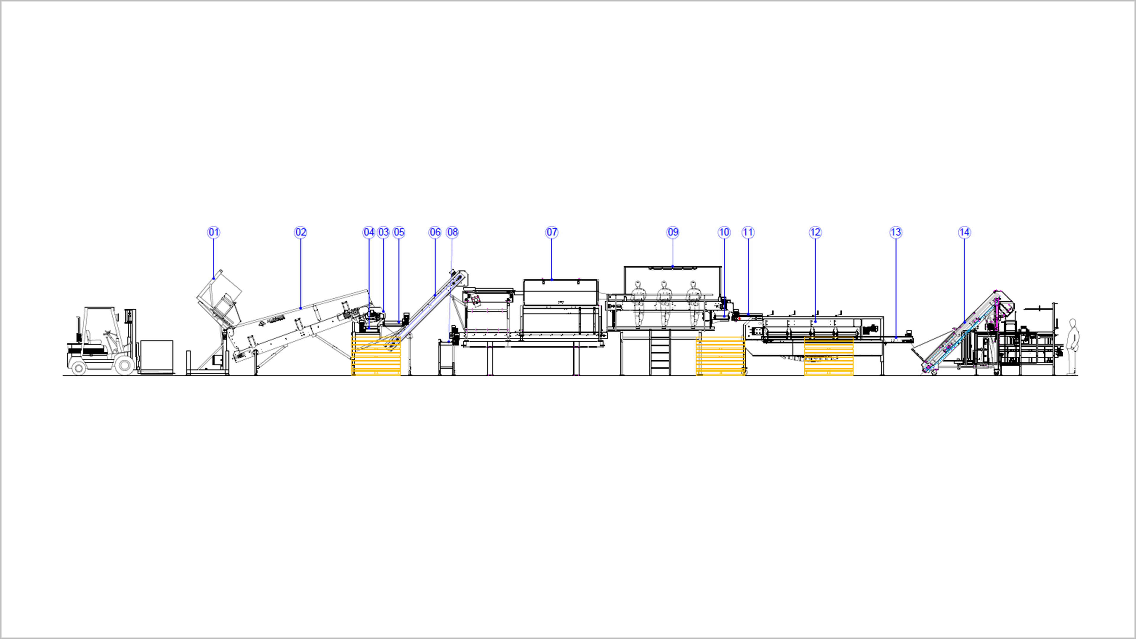 a2 onion line side